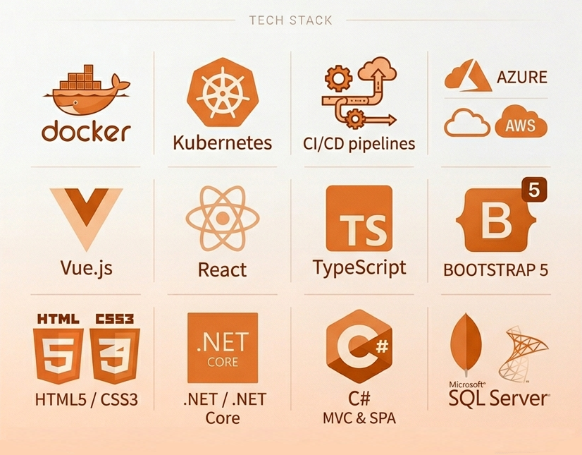 Technologies we use in our projects